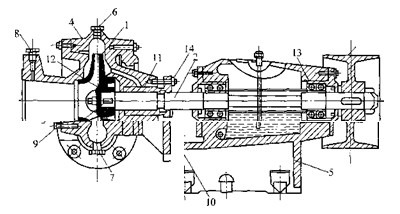 �μ������Pʽ�x�ıýY���D