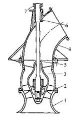 ��ʽ��(d��o)�~ʽ�����Ø�(g��u)��D