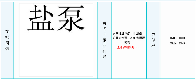 �}���̘�(bi��o)ע����Ϣ