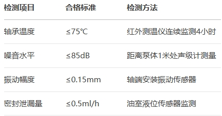 �������P�I���ܙz�y�˜ʱ�